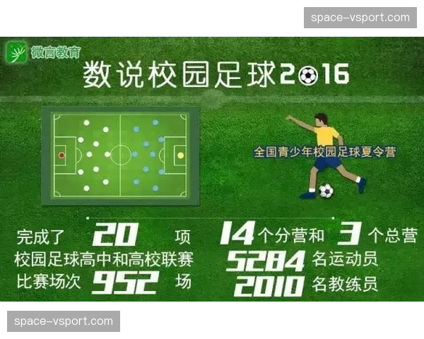 法国足协与教育部联合启动“校园足球教练员培养计划”